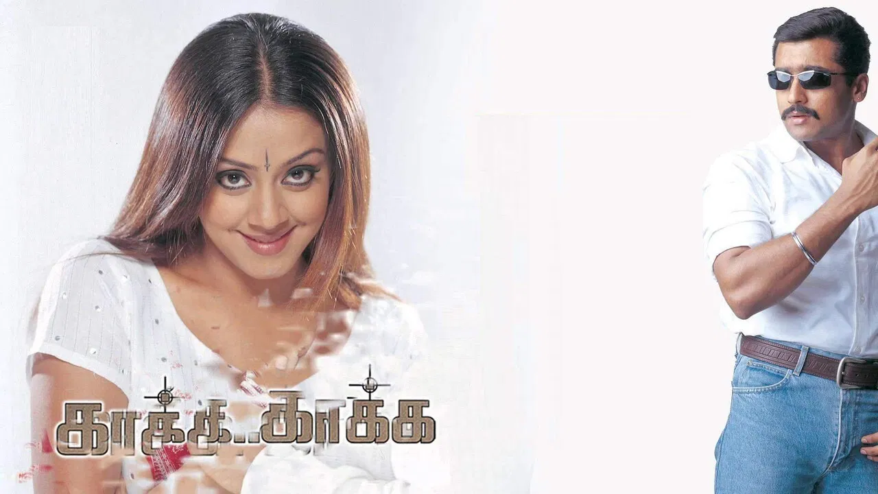 Kaakha Kaakha backdrop