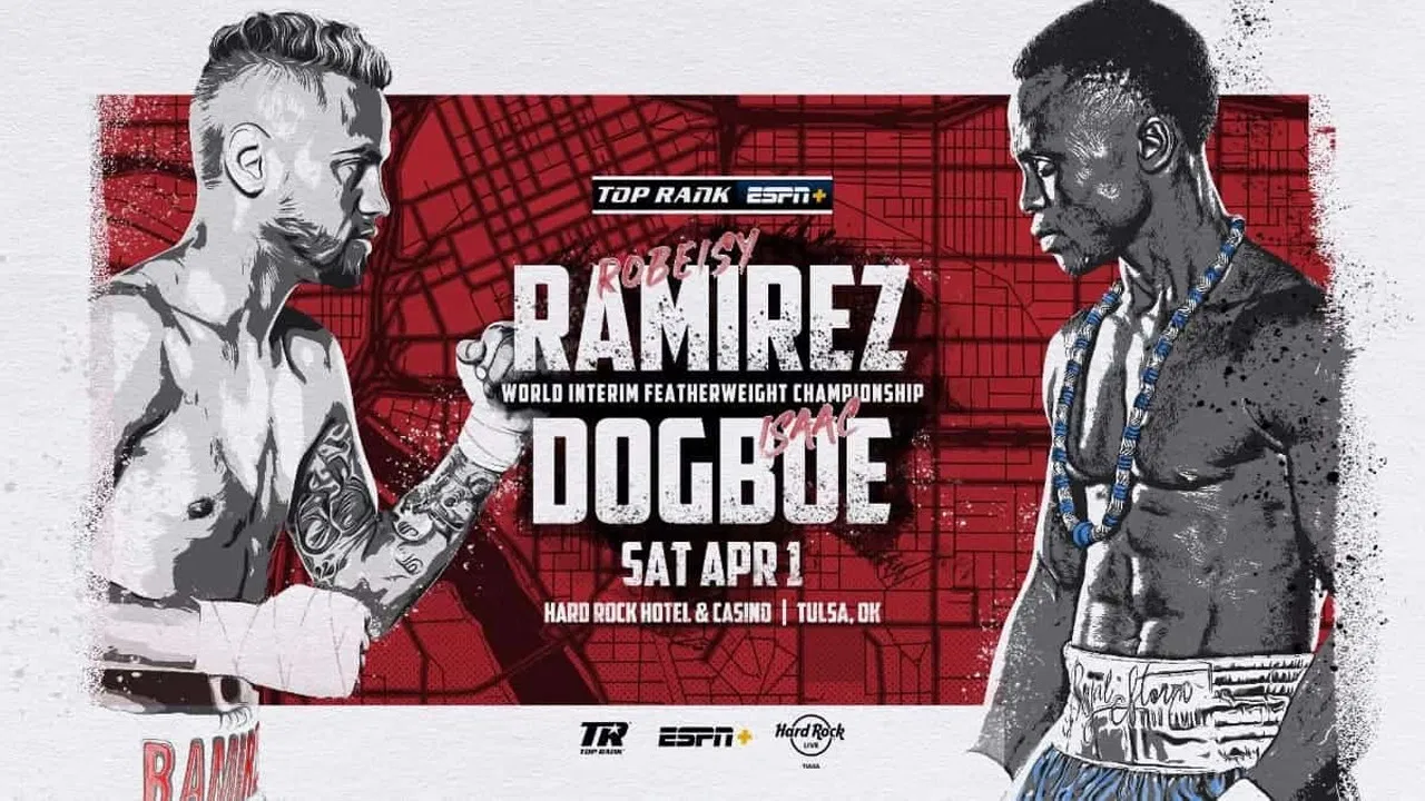 Robeisy Ramirez vs. Isaac Dogboe backdrop