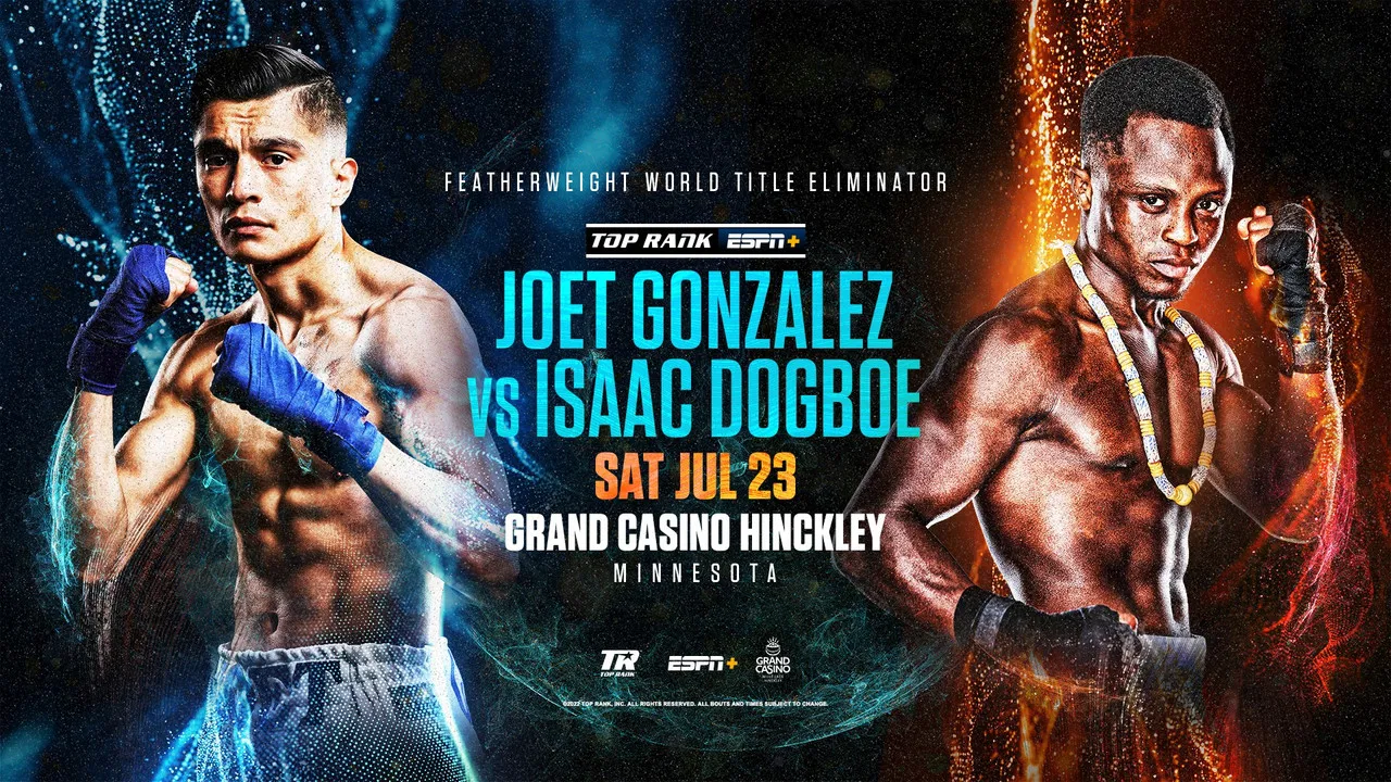 Joet Gonzalez vs. Isaac Dogboe backdrop