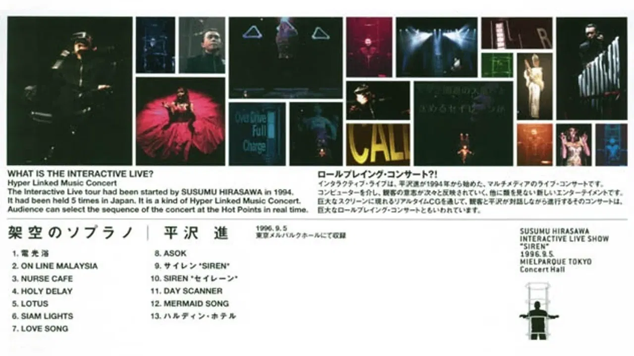 Susumu Hirasawa: Interactive Live Show “SIREN” 1996 backdrop