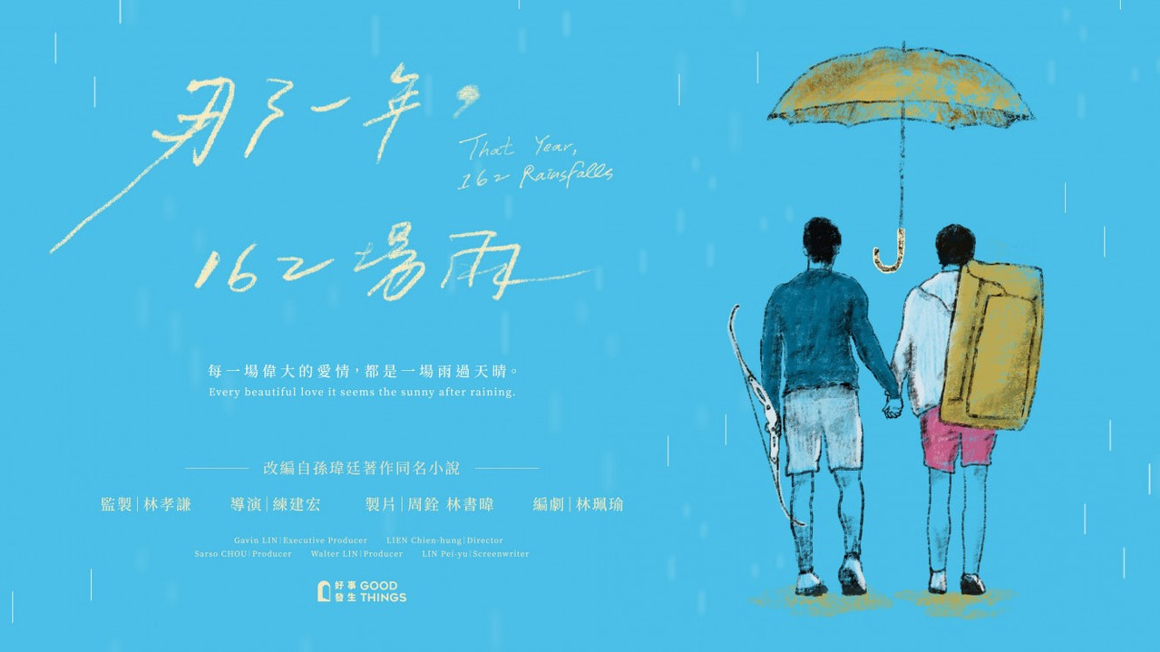 That Year, 162 Rainfalls backdrop