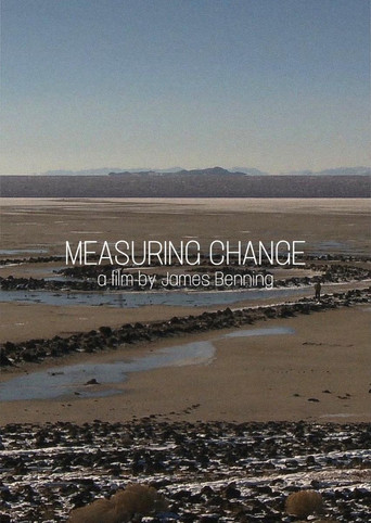 Measuring Change poster