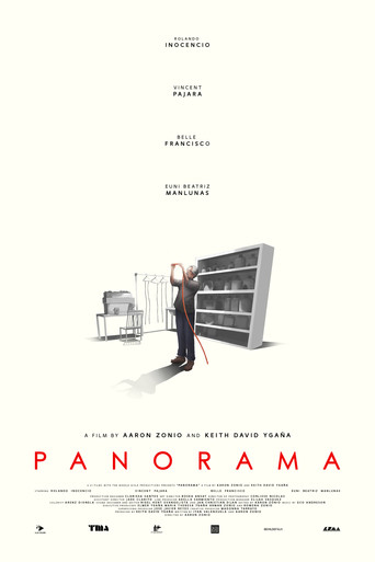 PANORAMA poster