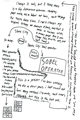 Sobel Operator poster