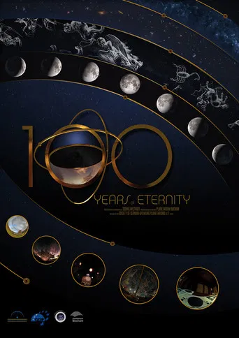 100 Years of Eternity poster