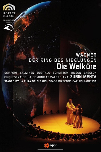 Wagner: Die Walküre poster