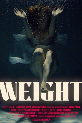 Weight poster
