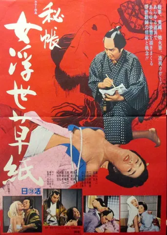 Ukiyo-e Artist poster