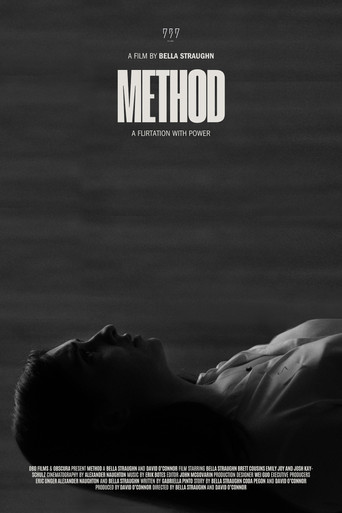 Method poster