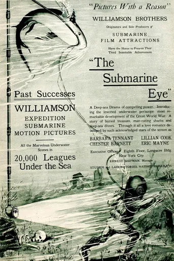 The Submarine Eye poster