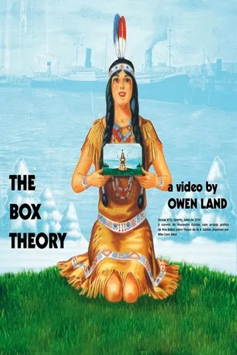 The Box Theory (Ireko Riron) poster