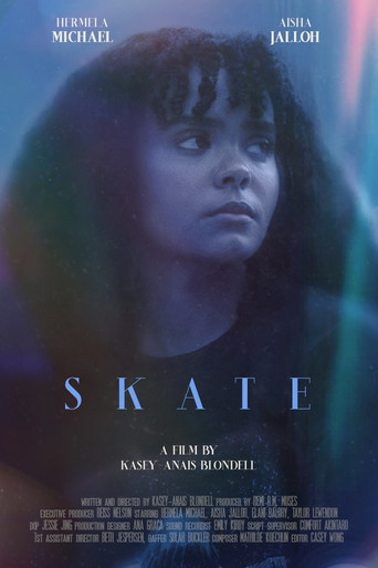 Skate poster