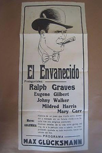 The Swell-Head poster