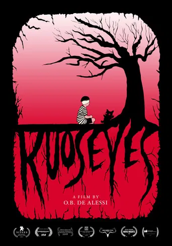 Kuo's Eyes poster