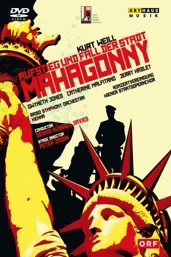 The Rise and Fall of the City of Mahagonny poster