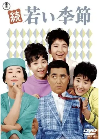 Youth Season Continued poster