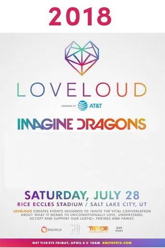 Imagine Dragons - Loveloud Fest 2018 poster