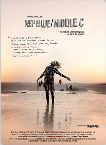 Deep Blue / Middle C poster