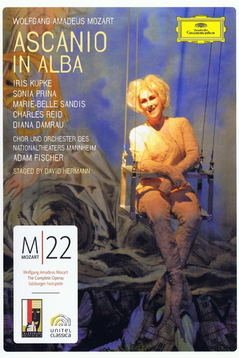Mozart Ascanio in Alba poster