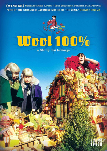 Wool 100% poster