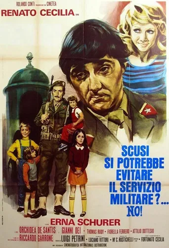 Scusi, si potrebbe evitare il servizio militare?... No! poster