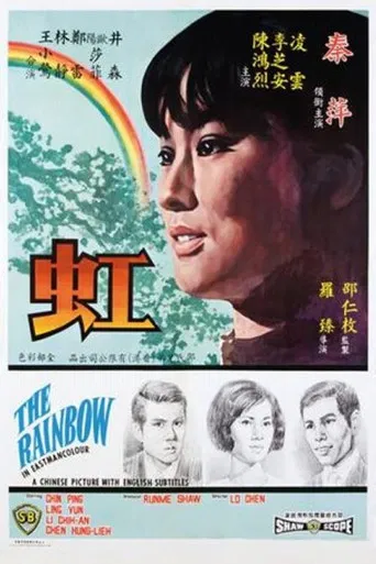 The Rainbow poster
