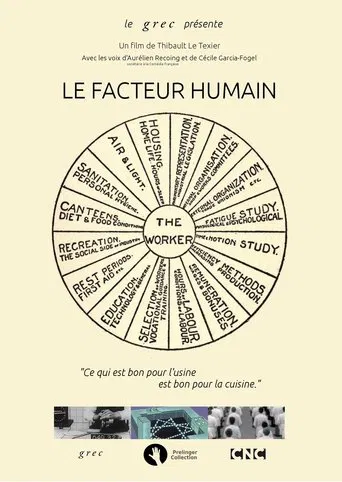 The Human Factor poster