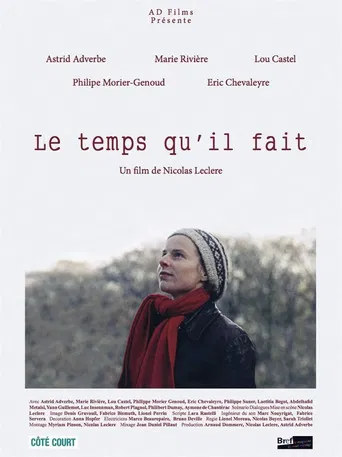 Le temps qu'il fait poster