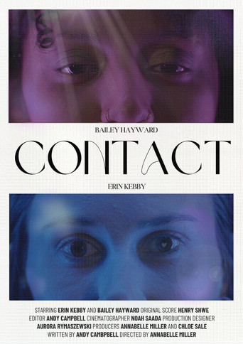 Contact poster