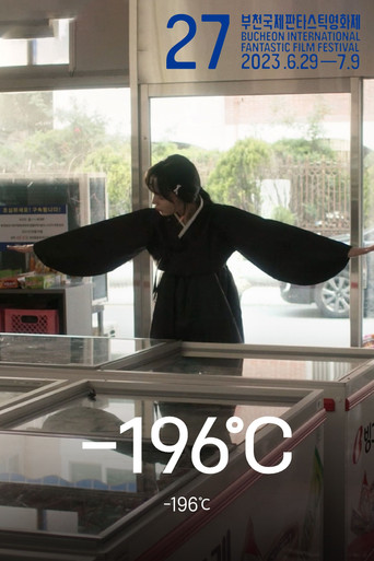 -196°C poster