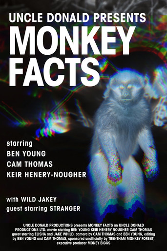 monkey facts. poster