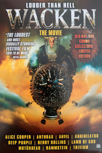 Louder Than Hell: Wacken The Movie poster