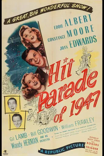 Hit Parade of 1947 poster