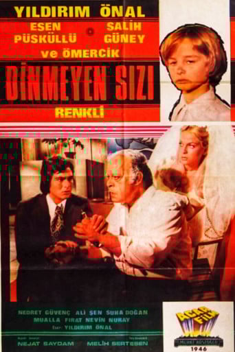 Dinmeyen Sızı poster