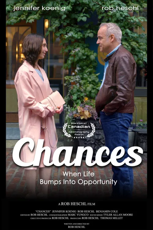 Chances poster