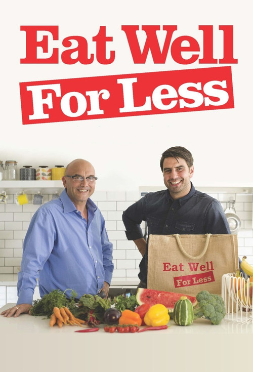 Eat Well for Less poster