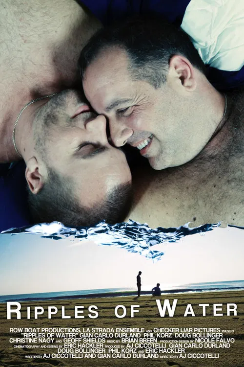 Ripples of Water poster
