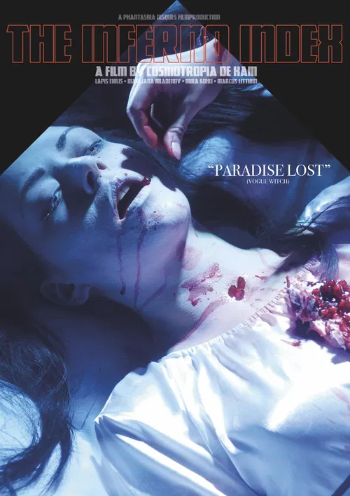 The Inferno Index poster