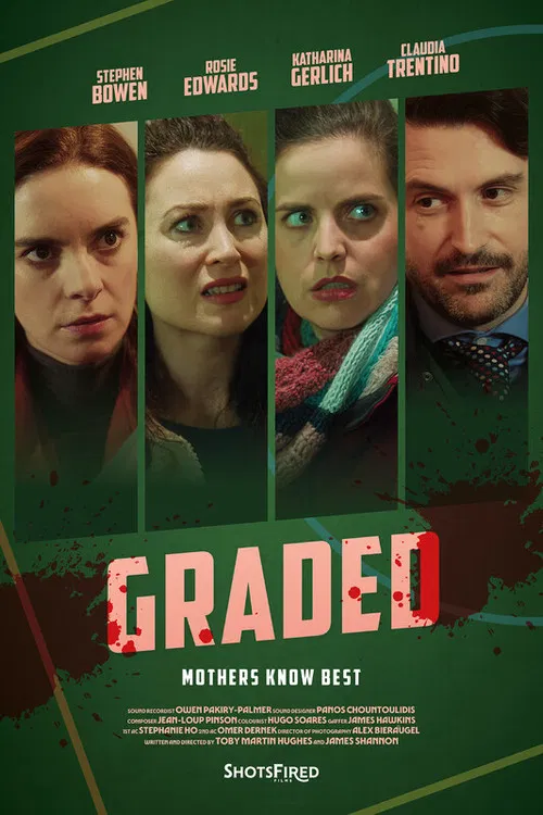 Graded poster