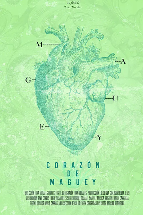 Heart of Maguey poster