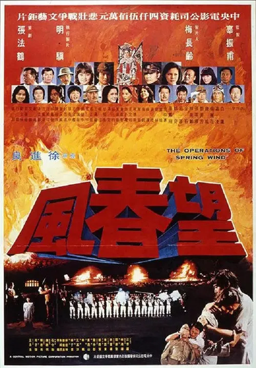 The Operations of Spring Wind poster
