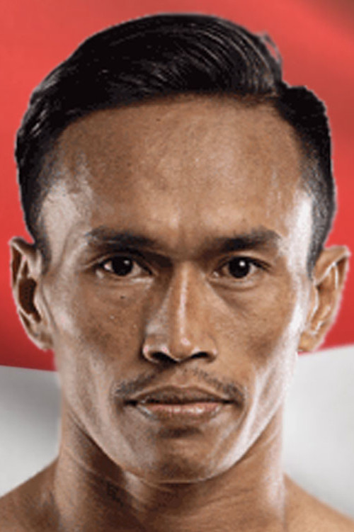 Sunoto Peringkat profile