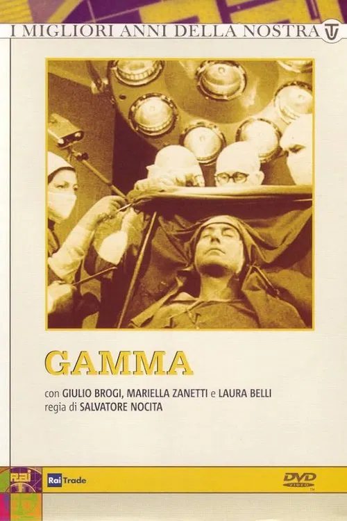 Gamma poster
