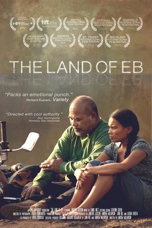 The Land of Eb poster