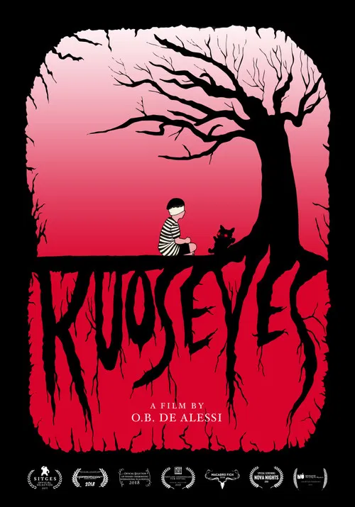 Kuo's Eyes poster
