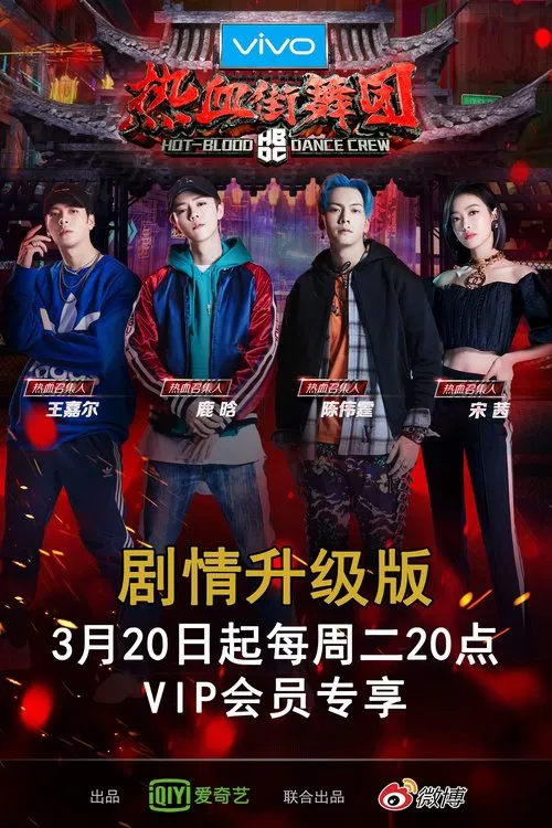 Hot Blood Dance Crew poster