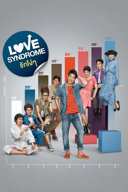 Love Syndrome poster