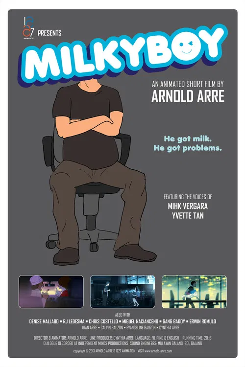 Milkyboy poster