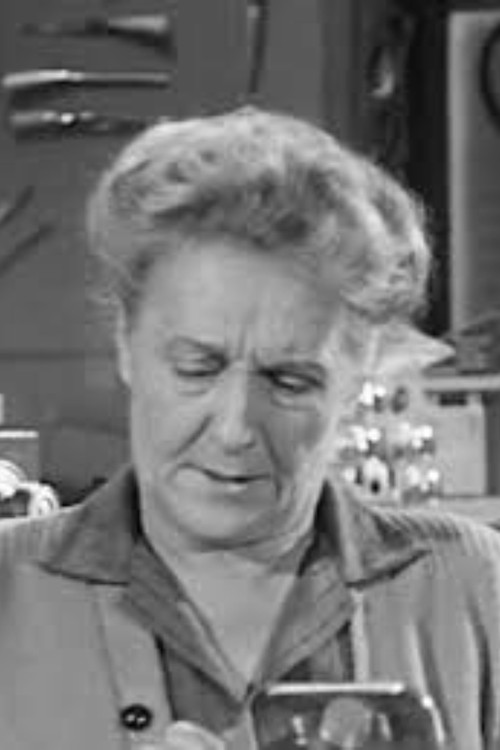 Helen Wallace profile