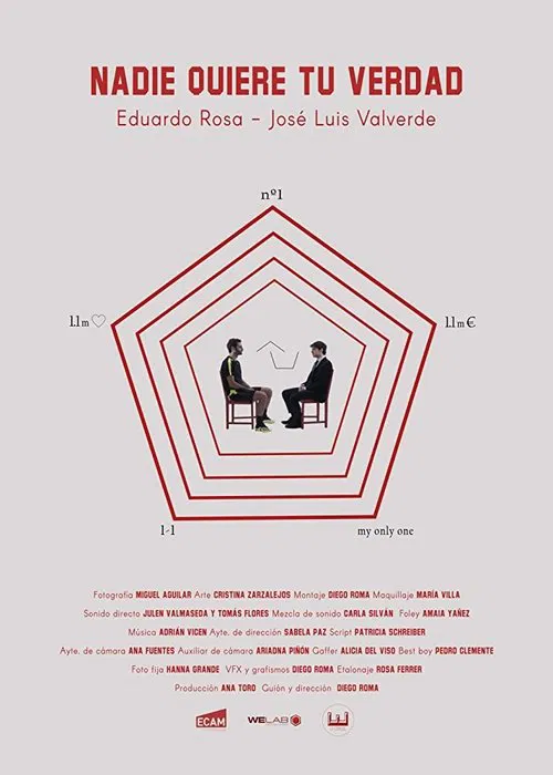 Nobody Wants Your Truth poster